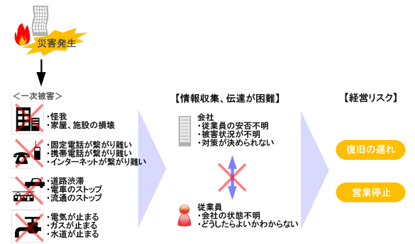 ЊQɗ\QE