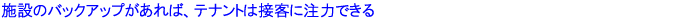 {݂̃obNAbv΁Aeig͐ڋqɒ͂ł